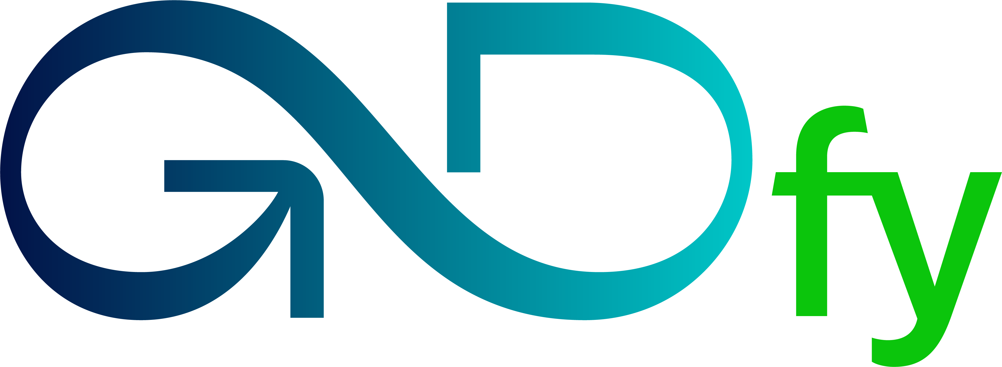 GDfy